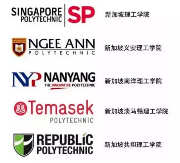 新加坡留学| 智能机器人在线帮你选Poly!
