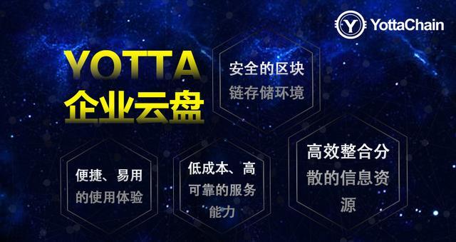 百度贴吧切换电脑版如何管理文件?YOTTA企业云盘给出了答案-奇享网