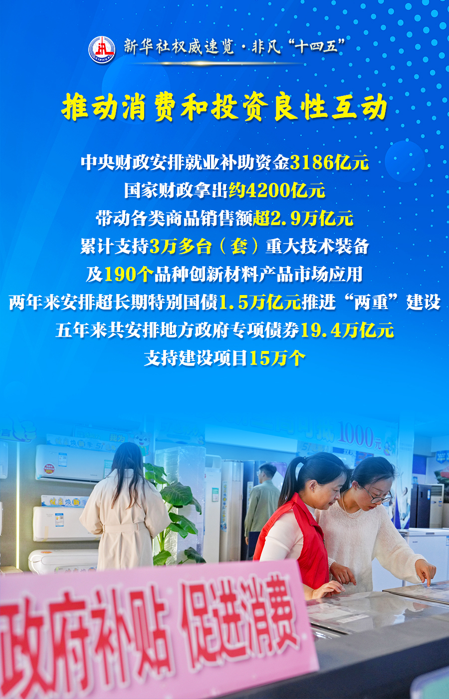 新华社权威速览·非凡“十四五”丨“国家财政账本”来了！一起细读
