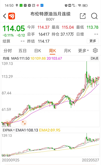 北京房贷利率升至9折起 贷300万30年利息增15.6万
