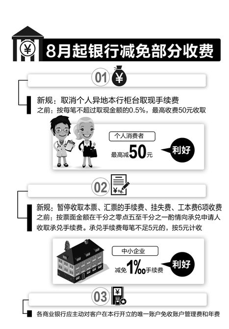 明起异地同行取款免手续费 成都多家银行已提前执行