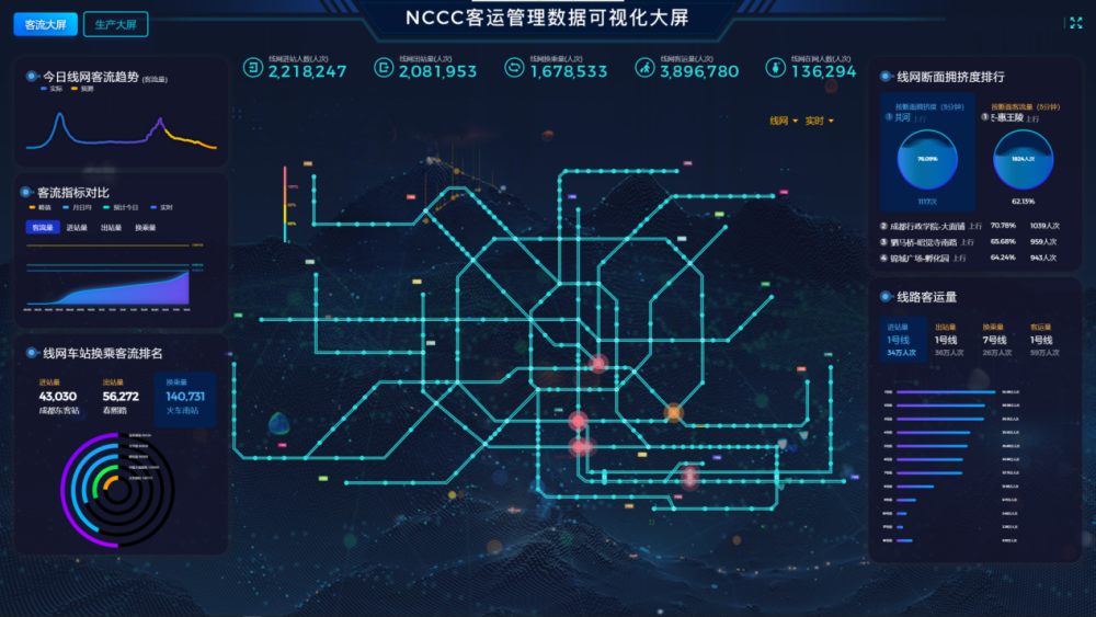 成都智慧城轨守护市民安心便捷出行