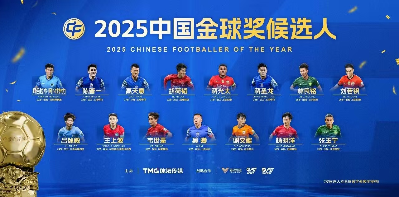 2025中国金球奖候选名单揭晓