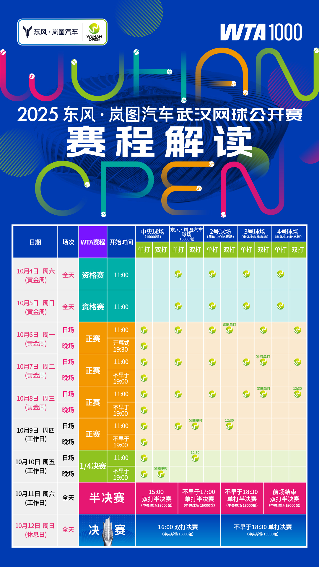 2025年武汉网球公开赛正式开票