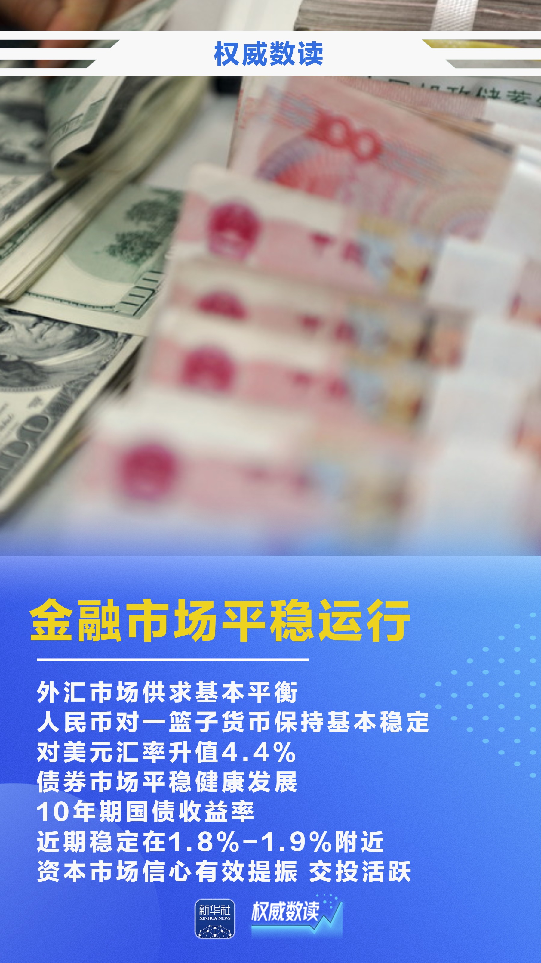 权威数读｜金融支持实体经济：效果明显！一起来看“成绩单”