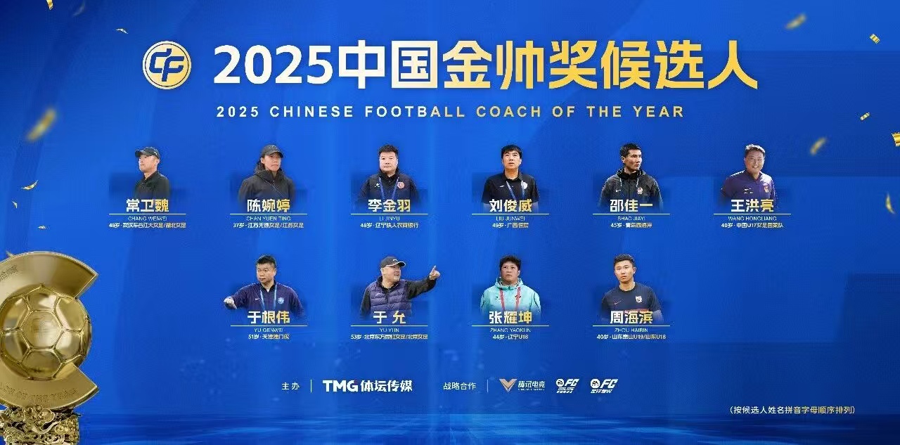 2025中国金球奖候选名单揭晓