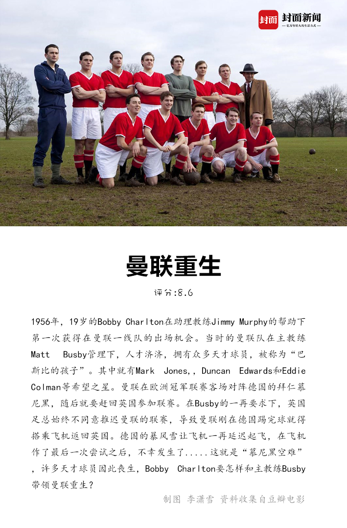 电影了没 | 9部关于足球的高分电影 - 封面新闻