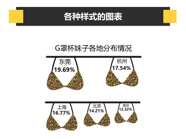 【雅咩喋溼】不是吹,五分鐘就學會用ai做圖表