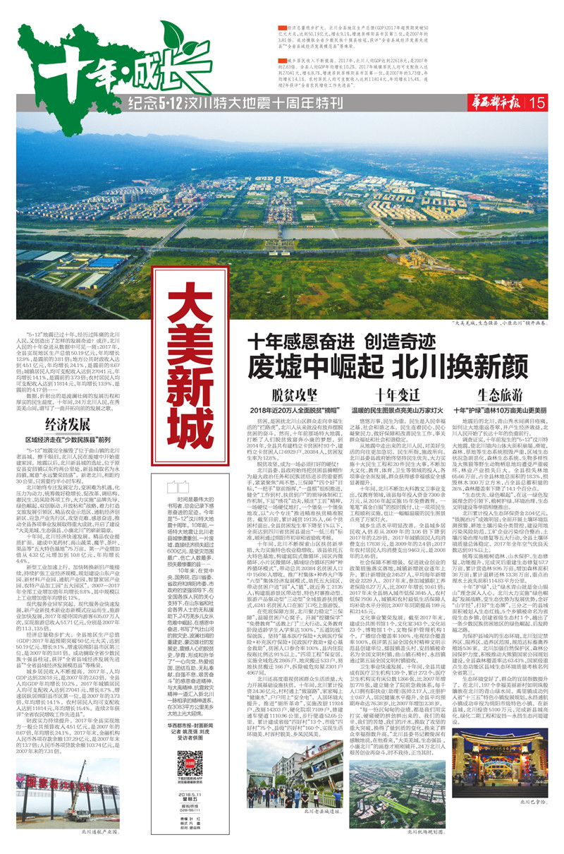 十年成长①:封面新闻-华西都市报今日推出16个版专题报道