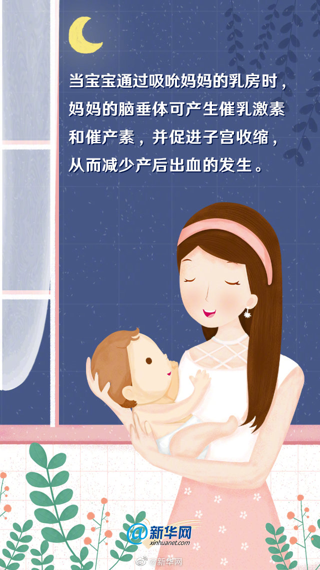今天是母乳喂养宣传日 | 你"喂"爱坚持了吗?