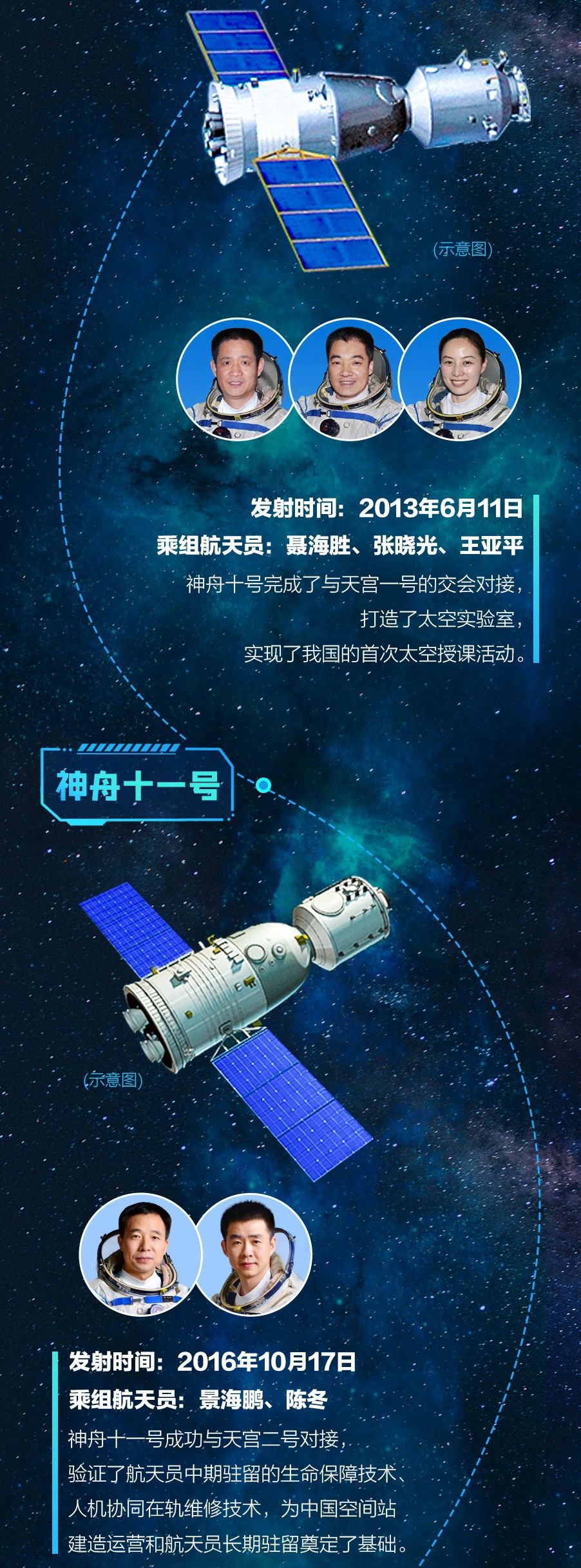 中国航天登月最新消息图片