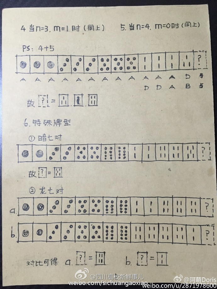 "成"会玩!成都一高校学子自制"麻将宝典"走红