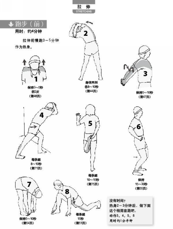 90%的人跑步减肥都会犯的错!不要让自己的汗水白流了