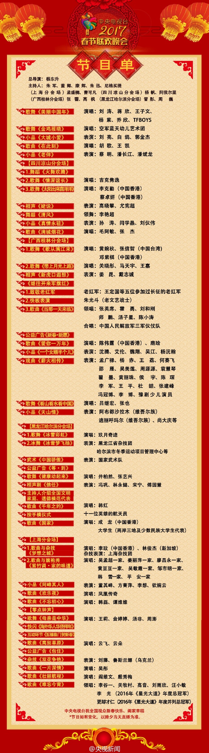 央视权威发布2017年鸡年春晚节目单