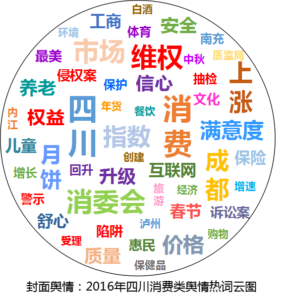四川查关键词排名的 封面新闻