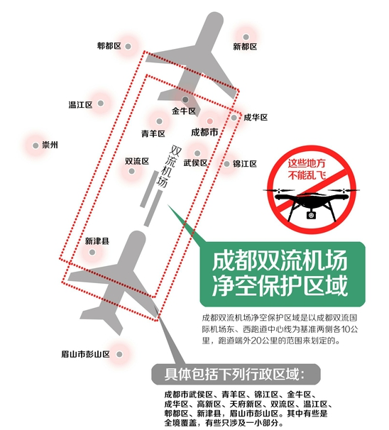 4月17日14時15分,成都雙流機場西跑道進港航路空域無人機干擾航班飛行