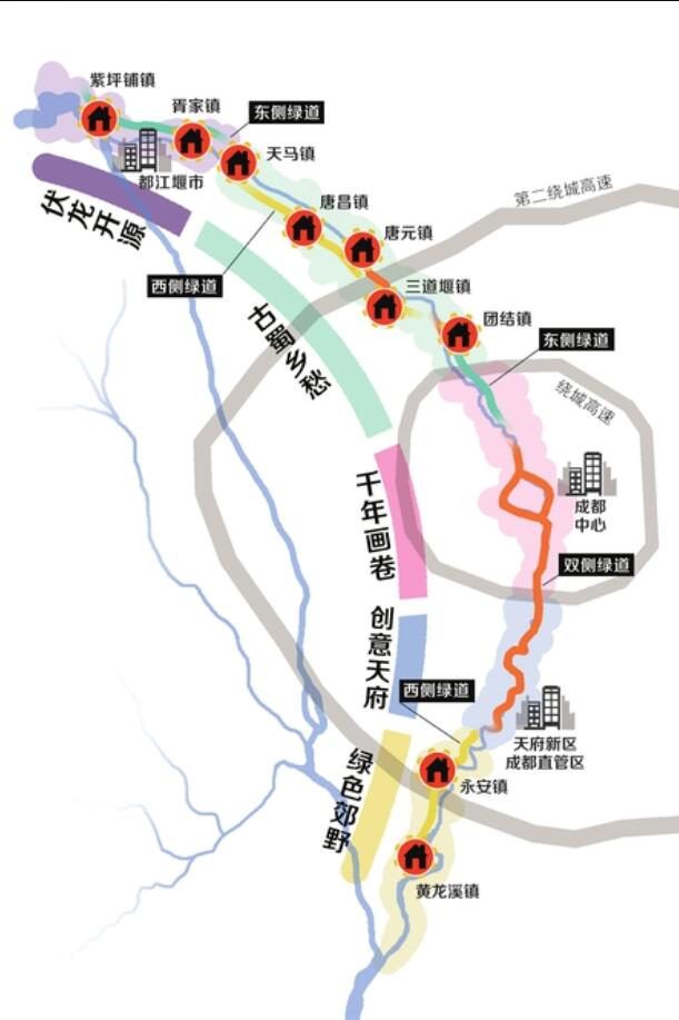 天府绿道"南北轴"正式启动建设 打造锦江两岸风光