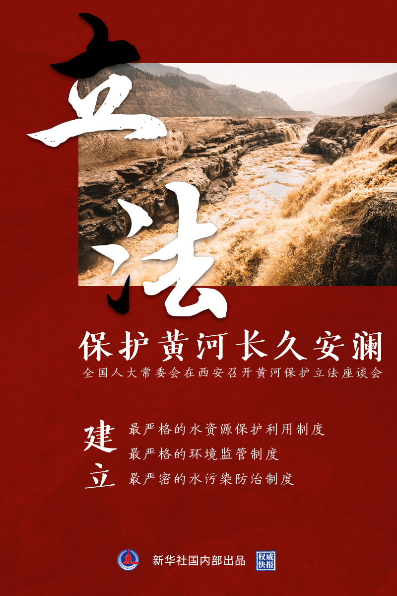 权威快报黄河保护立法提速