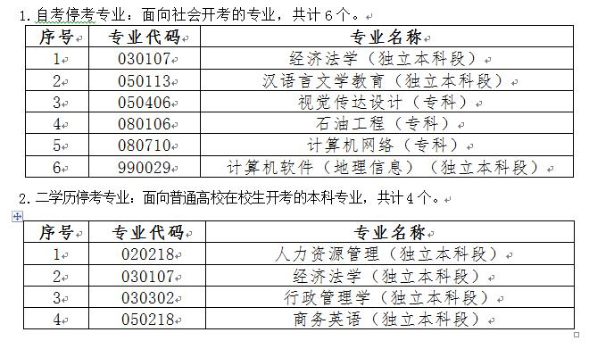 自学6 年 Hd壁紙画像fhd