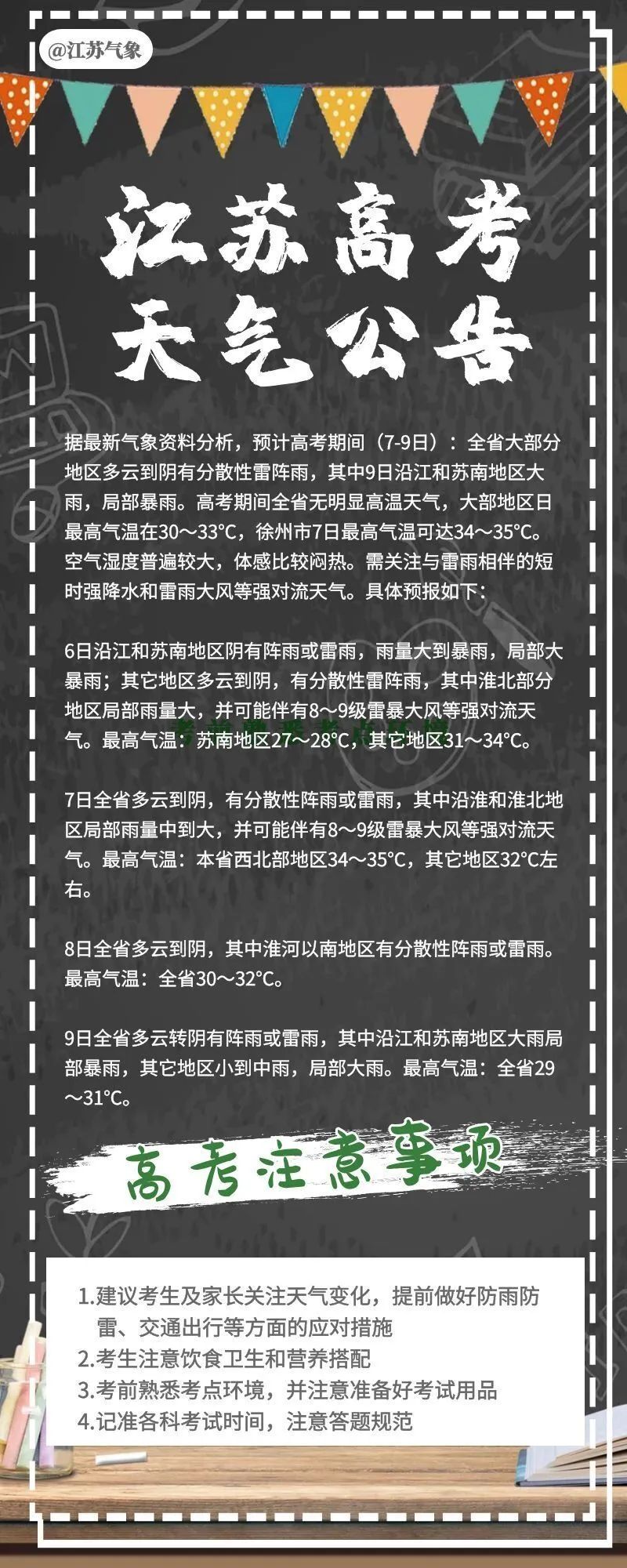 刚刚,高考天气预报拍了拍你