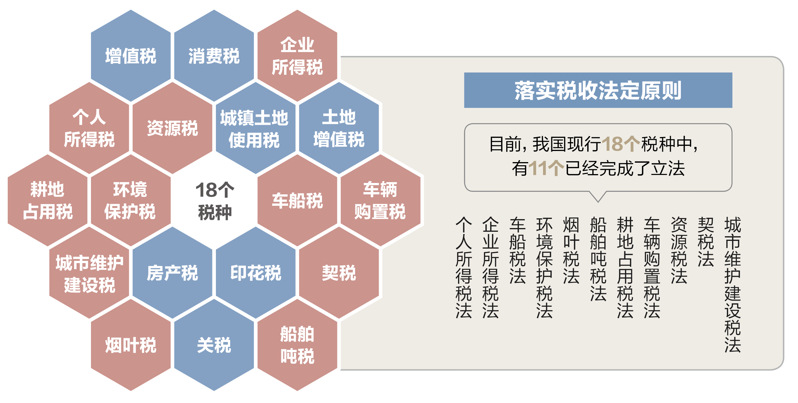 快400岁的印花税你了解它吗