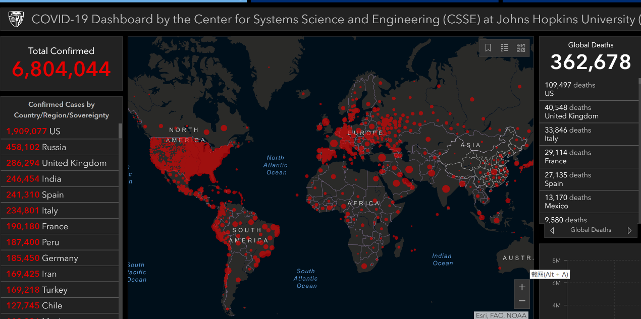 巴西确诊病例超67万官方更改疫情数据披露方式引争议