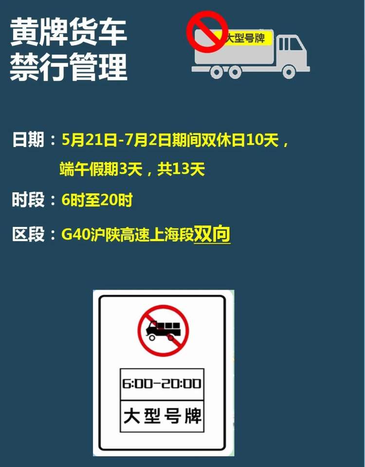 花博会期间，部分道路和区域临时交通管制，部分时段外地牌照长江隧道限行