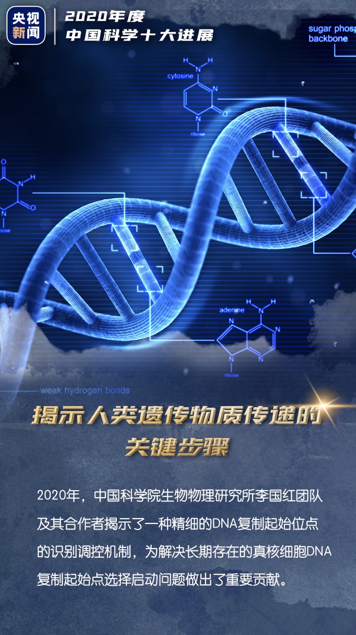 中国科学十大进展惊艳世界一组海报带你走进科学