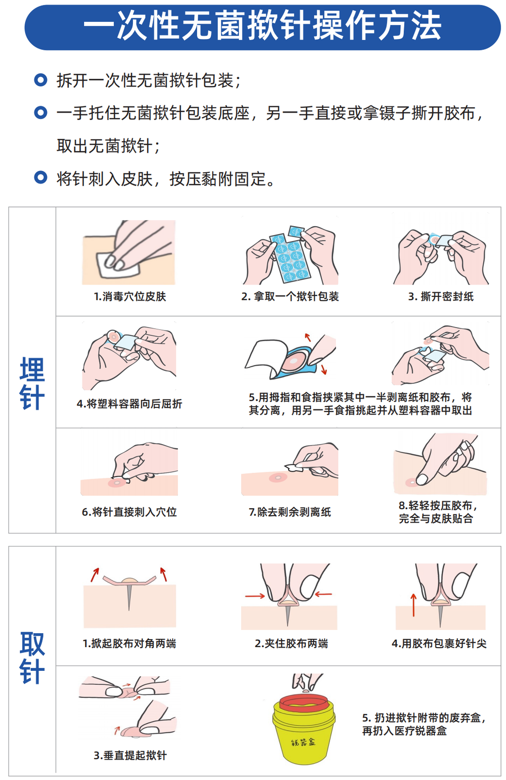 针灸取针的手法图解图片