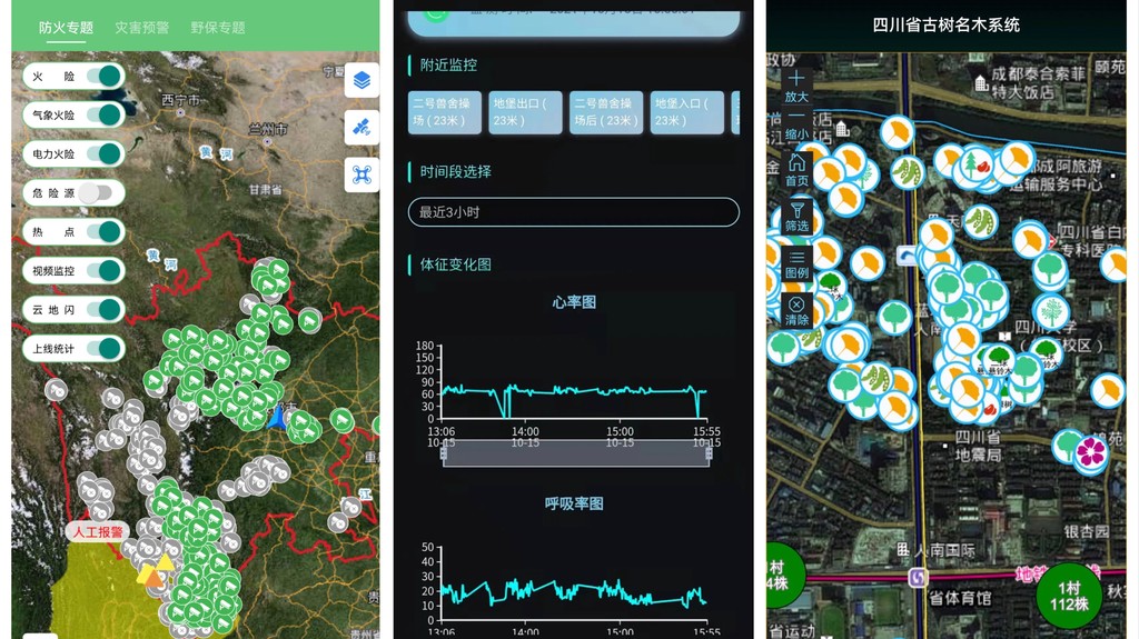 四川数字熊猫监测即报系统获联合国探路者奖