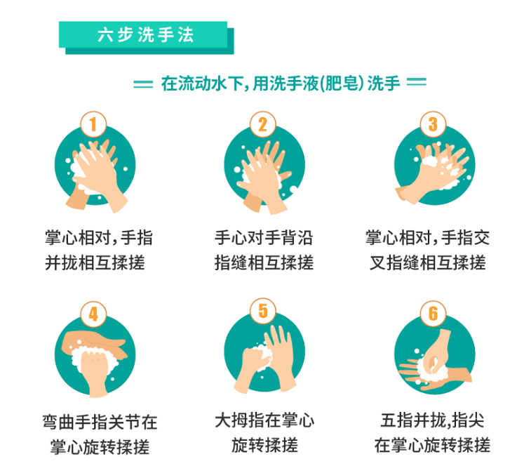 免洗手消毒液需20秒以上作用时间这些消毒小知识转给身边人
