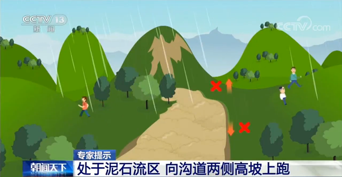 地质灾害自然资源部多举措助力洪涝灾区 地质灾害发生前后该怎么办？