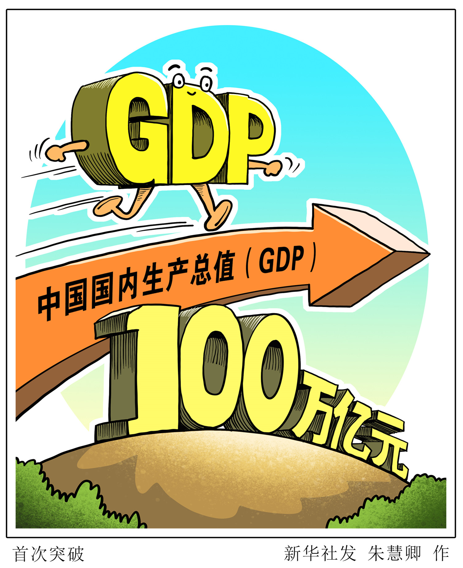 国家统计局1月18日发布数据,2020年,中国国内生产总值(gdp)为1015986