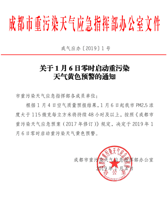 快讯 | 成都1月6日零时启动重污染天气黄色预警