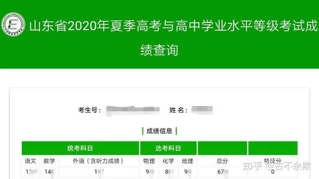 查完高考成绩我整个人
