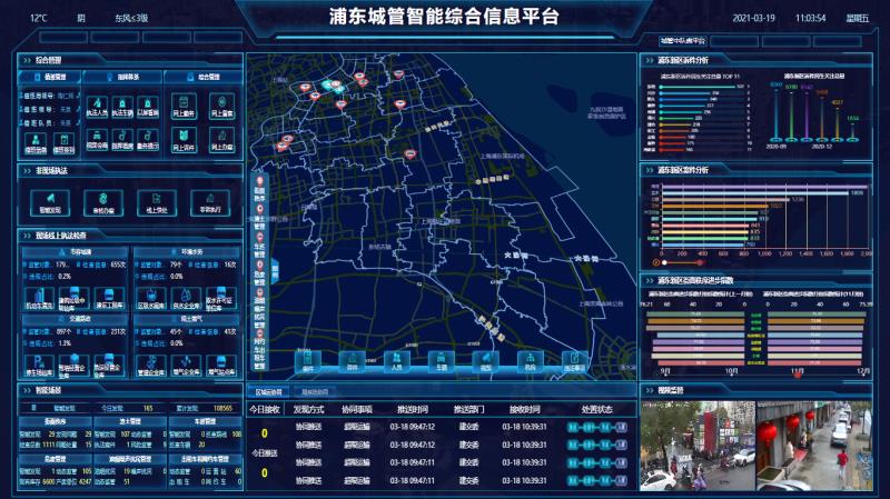 看到,浦东新区全区的渣土"源头"——154个出土工地被纳入实时监管系统