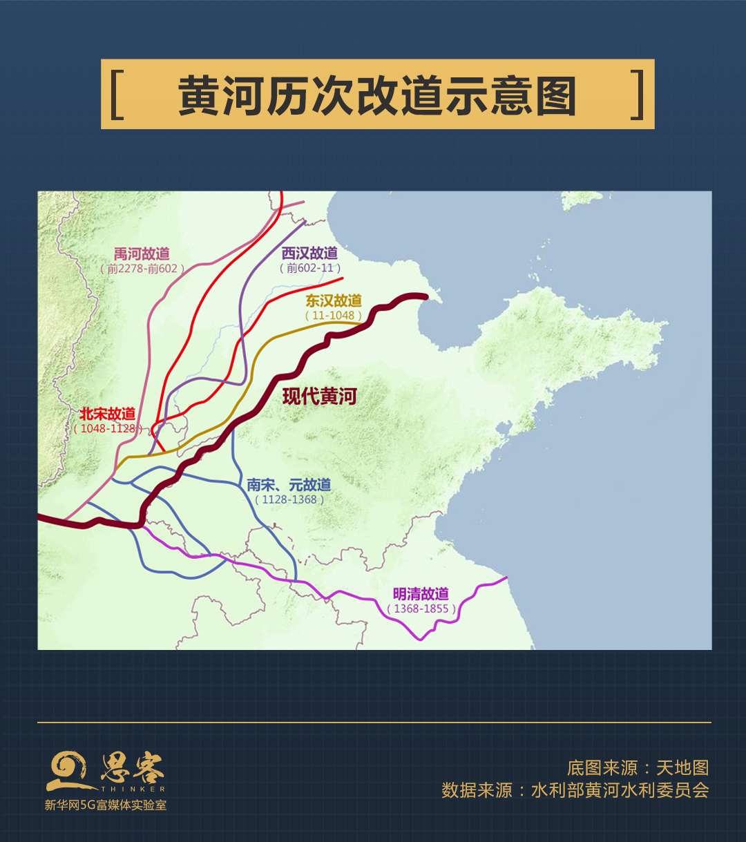 但黄河也体弱多病,水患频繁.