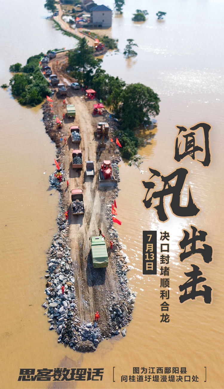 水位仍超警戒,数说抵御"洪水猛兽"我们有多拼丨思客数理话 - 封面新闻