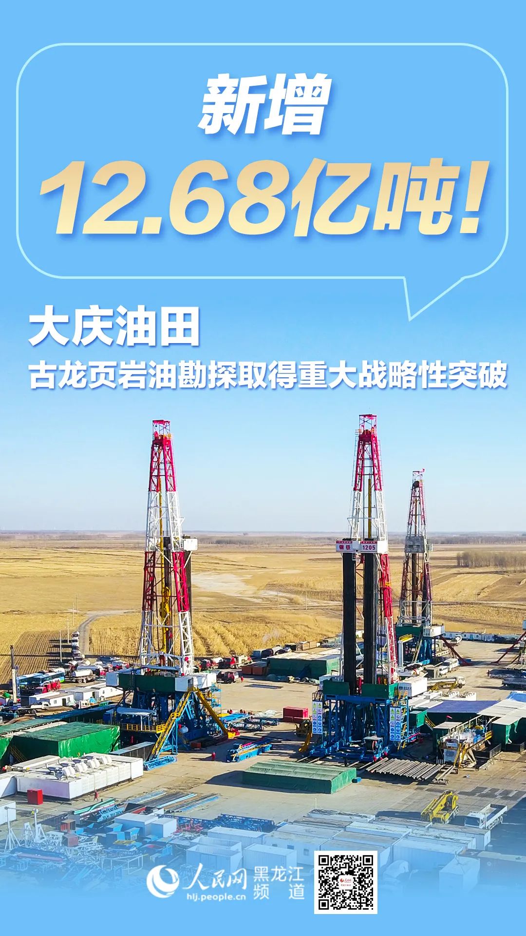 68亿吨页岩油大庆油田古页油平1试验区钻井现场.