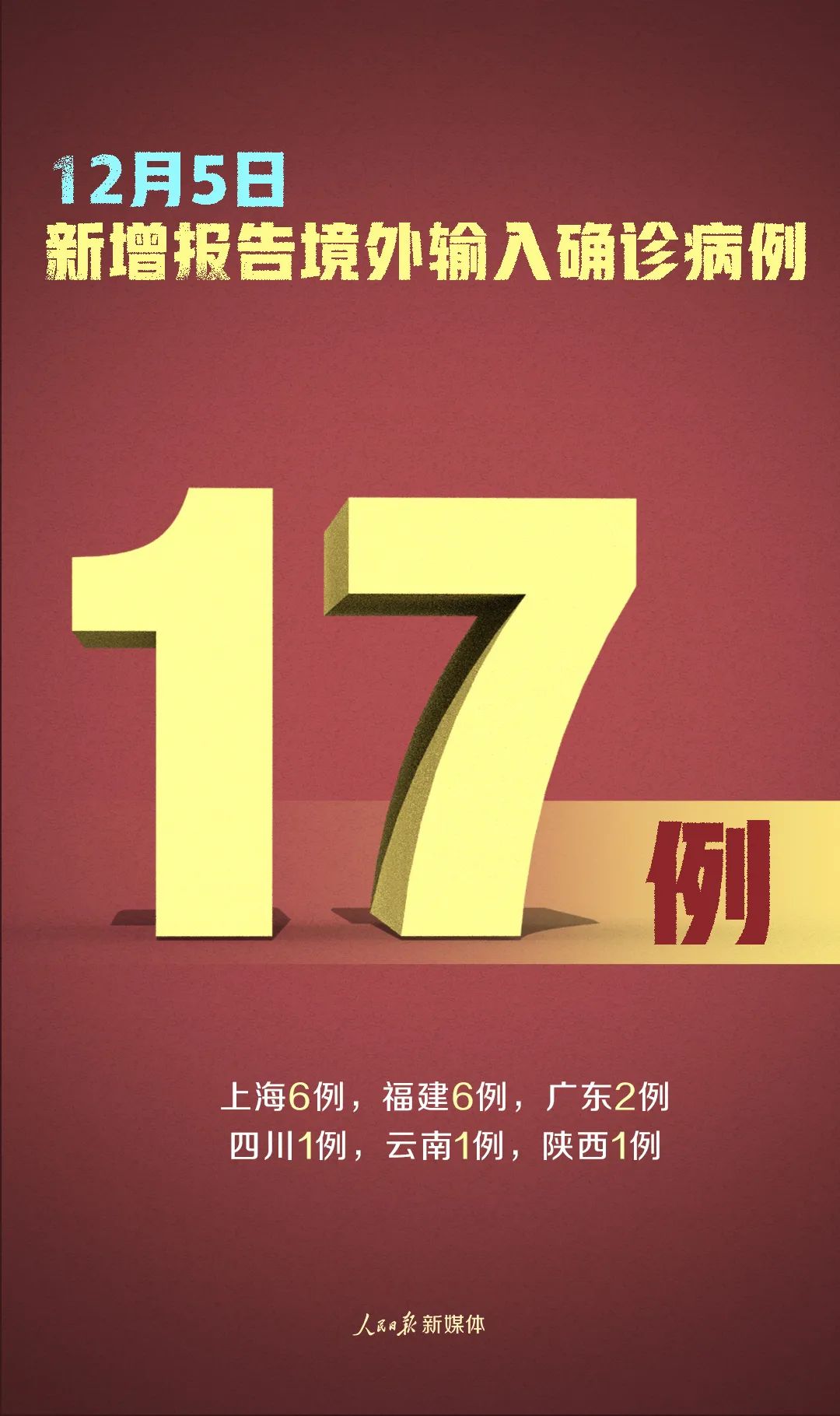 新增18例确诊 1例为6岁女童 累计7次检测均为阴性