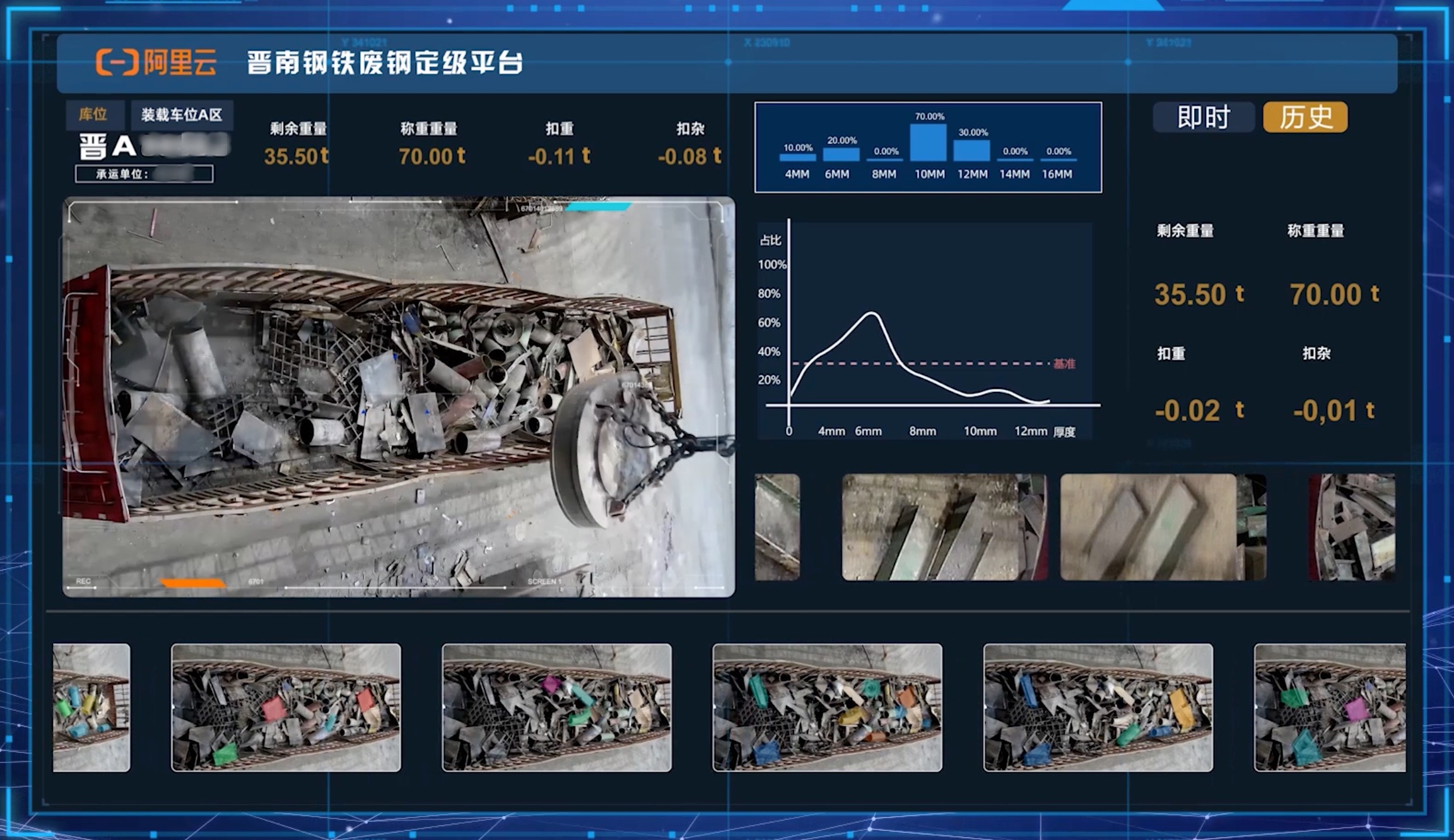 中国尝试运用ai技术破解废钢定级难题