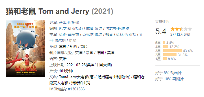 《阿凡达》再夺全球票房冠军 拍板定夺的是