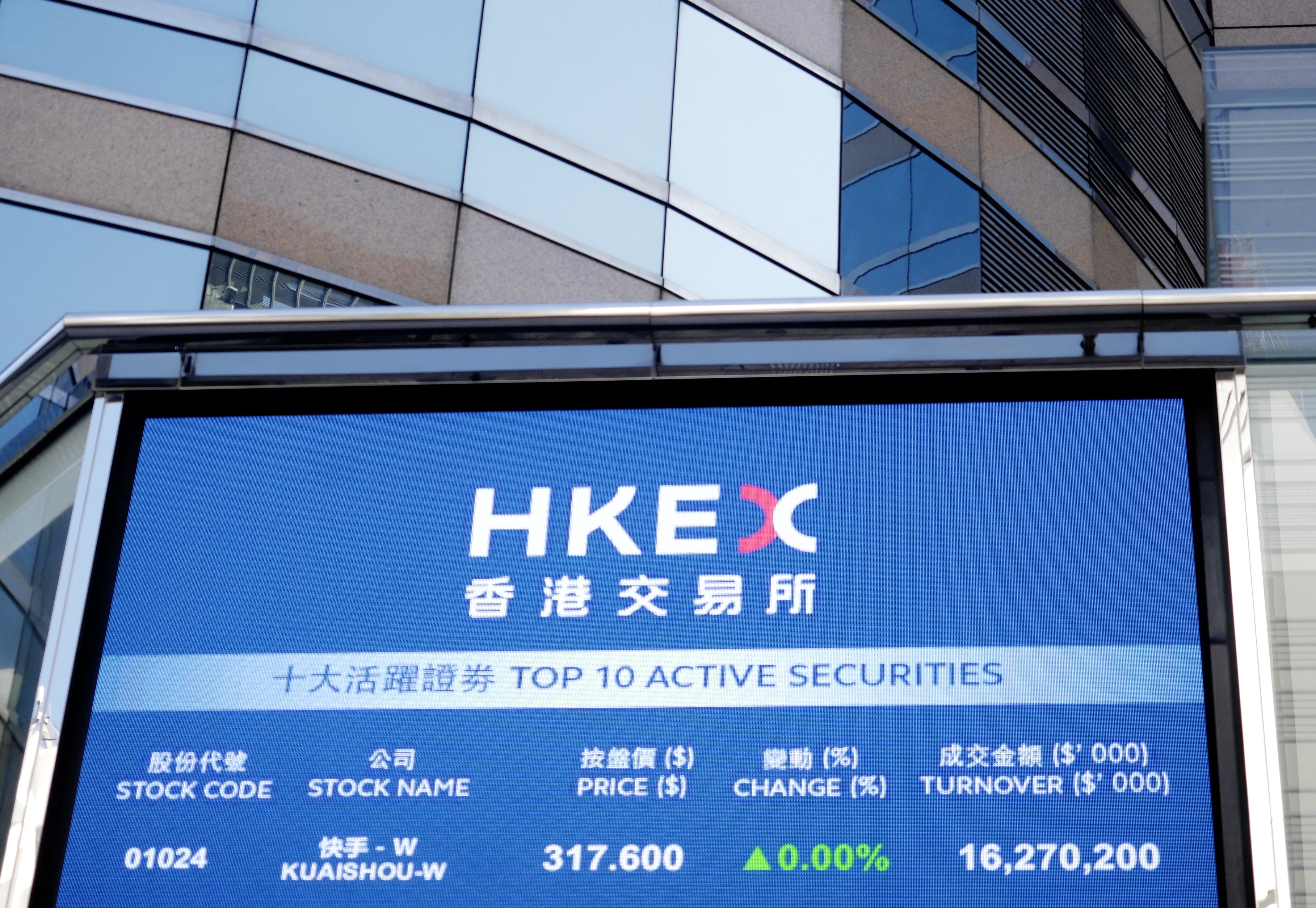 快手赴港上市点燃新经济热潮