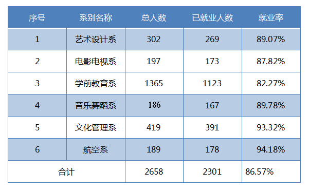 黄土情艺术