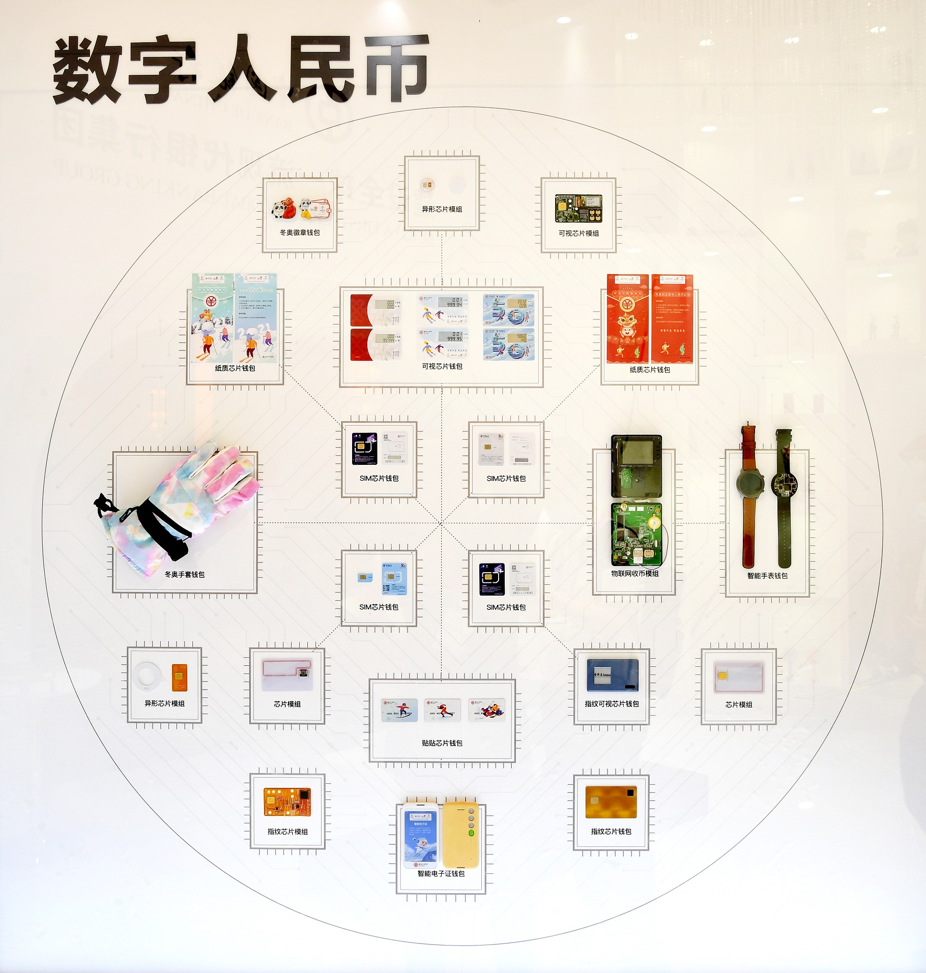 这是在首届中国国际消费品博览会上拍摄的多种多样的数字人民币支付