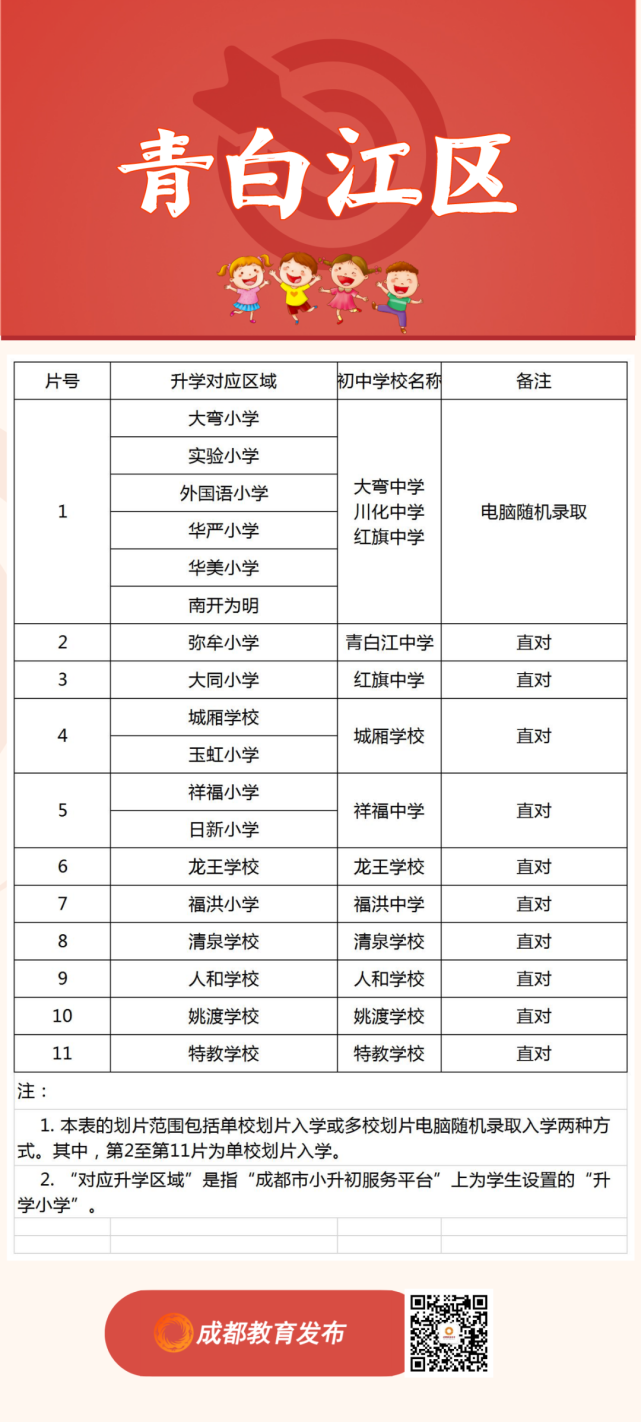 青白江监控安装：守护城市安全的新篇章