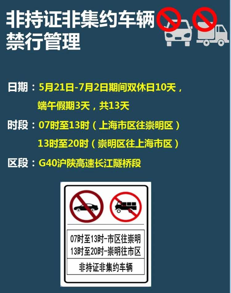 花博会期间，部分道路和区域临时交通管制，部分时段外地牌照长江隧道限行