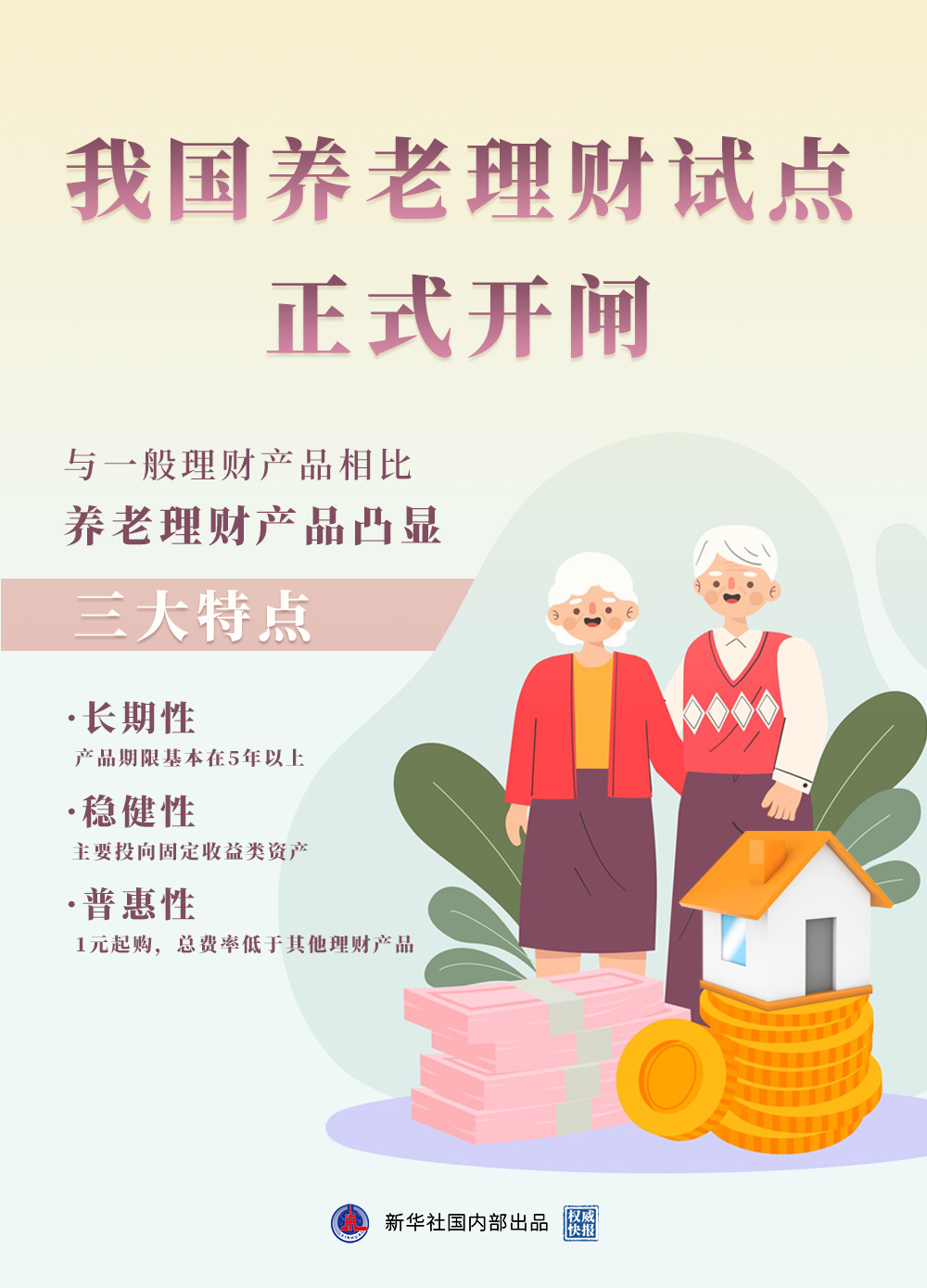 权威快报我国养老理财试点正式开闸