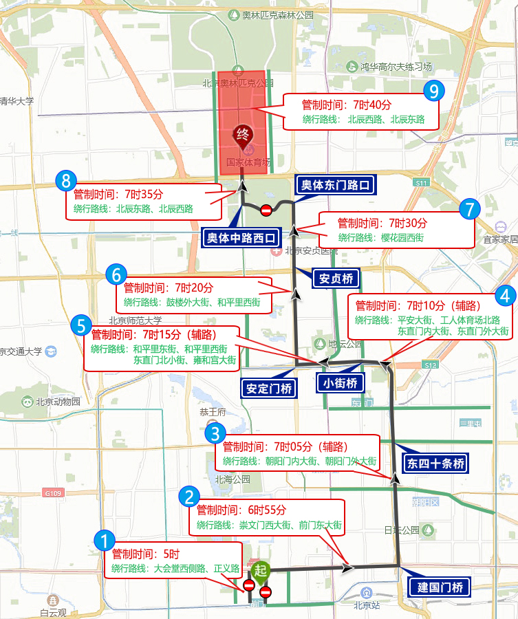 2021北京半马路线图图片