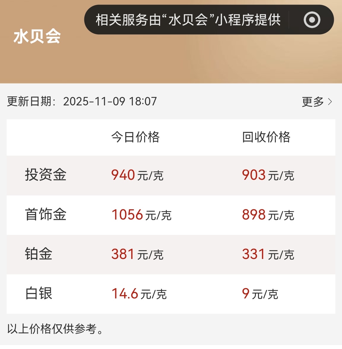 黄金税新政下购金成本激增，商家以“现金免税”揽客，消费者买金条打金饰｜封面深镜